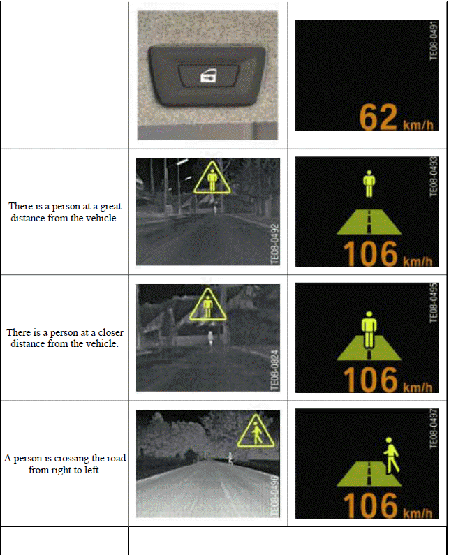 BMW Night Vision 2